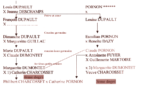 enquete1